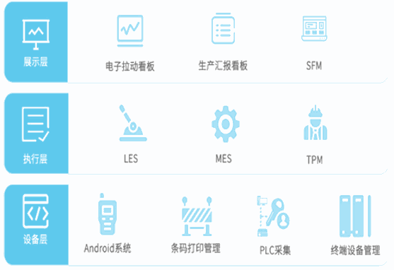 Odoo • 图像和文字