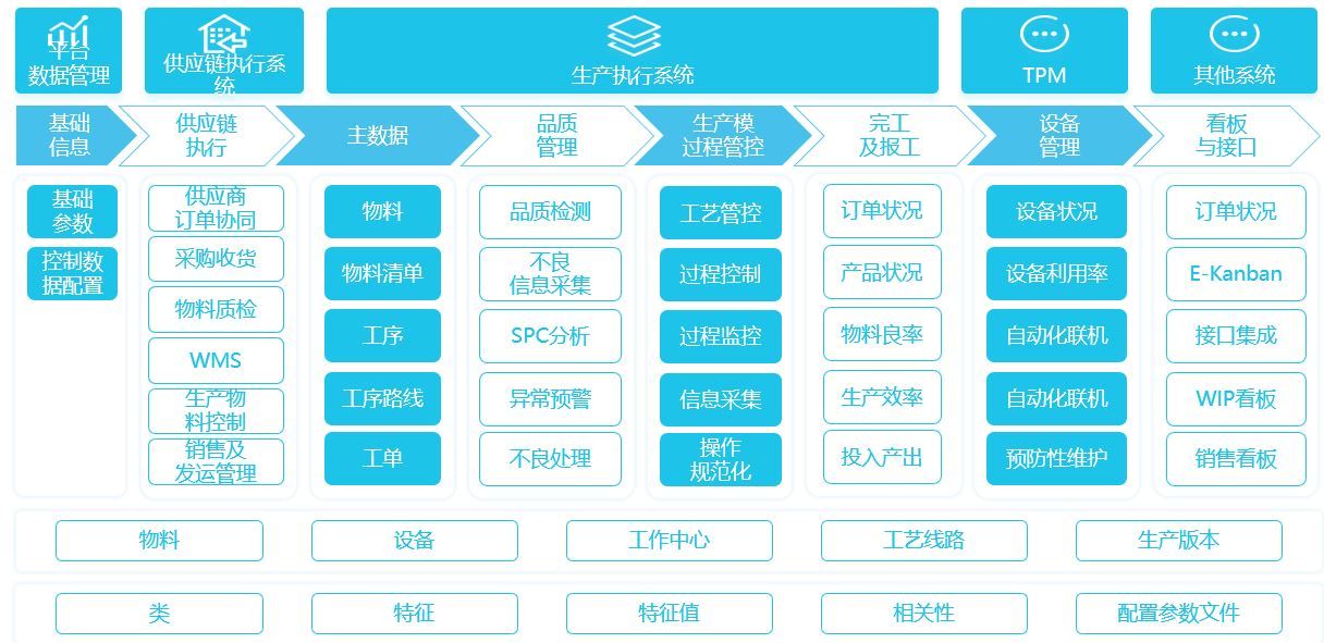 Odoo • 文字和图像